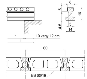 E-gerenda